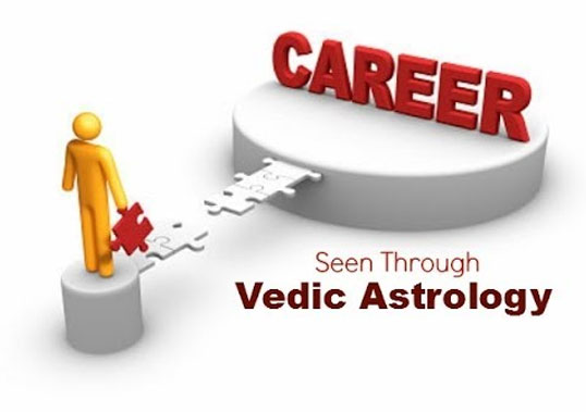 Pandit Amit Acharya Vashikaran Specialist in Jaipur